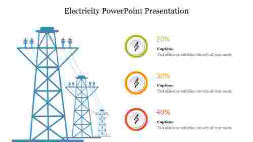 Electricity PowerPoint Presentation
